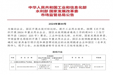 喜報(bào)！景興紙業(yè)榮登2024年重點(diǎn)用水企業(yè)、園區(qū)水效領(lǐng)跑者榜單