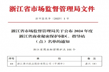景興紙業(yè)入選省級(jí)商業(yè)秘密保護(hù)點(diǎn)